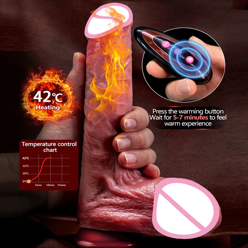 Realistic Thrusting Vibrator